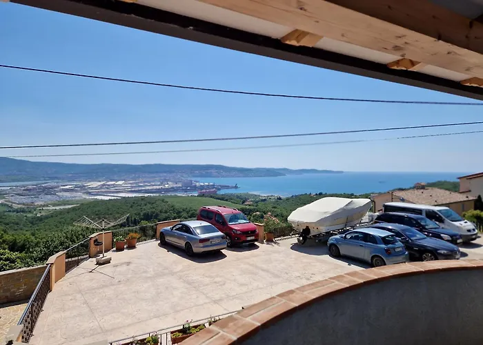 Villa Blue Sky - Hrvatini